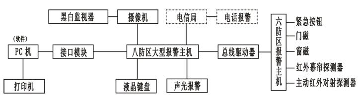 1501205763966321.png QQͼƬ20170728093155.png